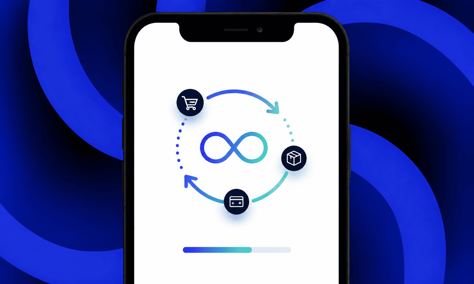 Aumentar recurrencia ecommerce